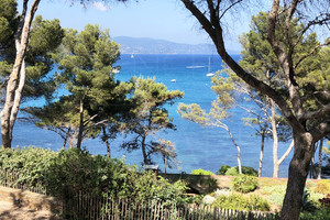 современная вилла на продажу в Гау Бенат 