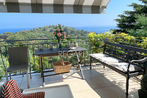 Недвижимость для продажи в Райол Канадель