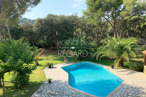 Недвижимость Кап-Бенат