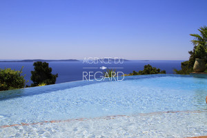 Недвижимость для продажи в Райол Канадель